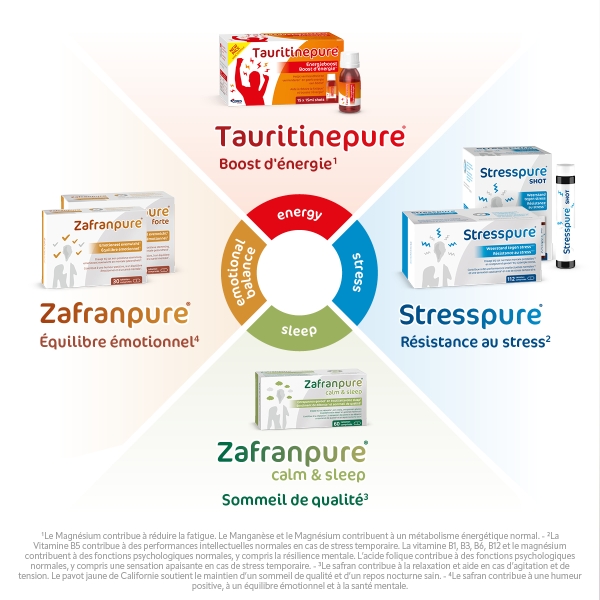 Tauritinepure shot