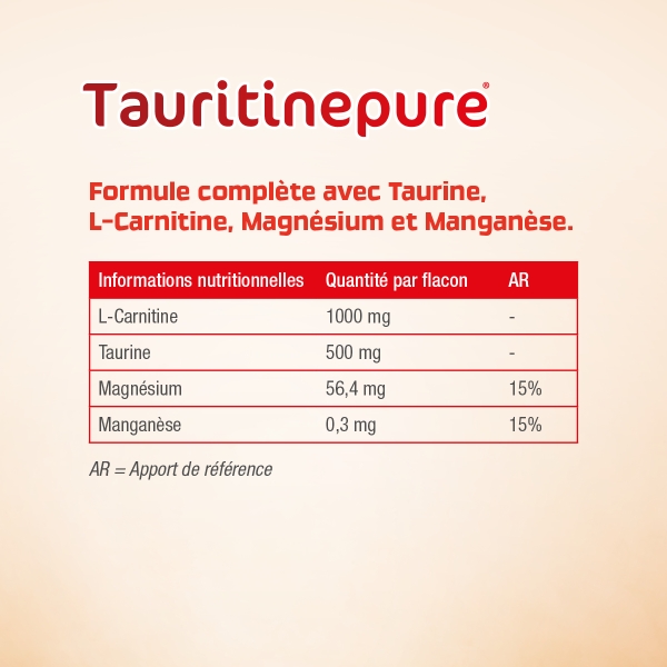 Tauritinepure shot